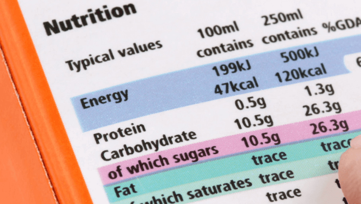 Jeśli zależy nam na zdrowej diecie, kluczowym elementem jest umiejętność czytania etykiet produktów spożywczych